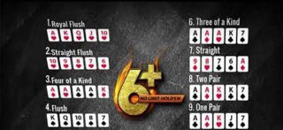 越来越流行的短牌，这个亚洲高额玩家提供了哪